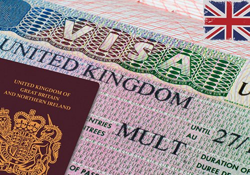UK visa documentation